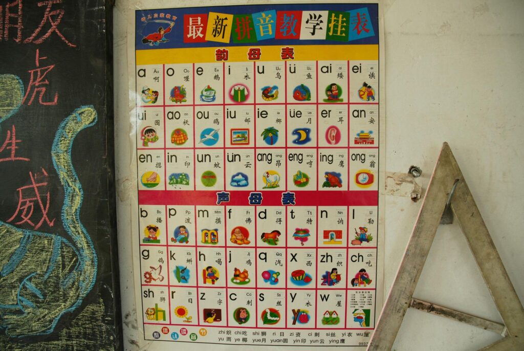 apa itu pinyin