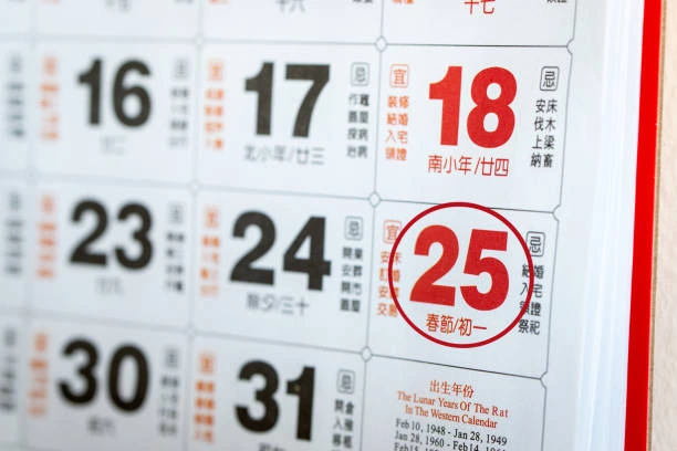 Gambar kalender Chinese lengkap dengan keterangannya