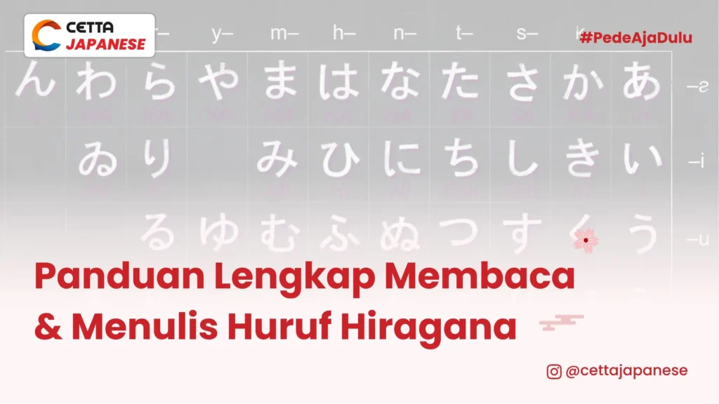 tabel huruf hiragana
