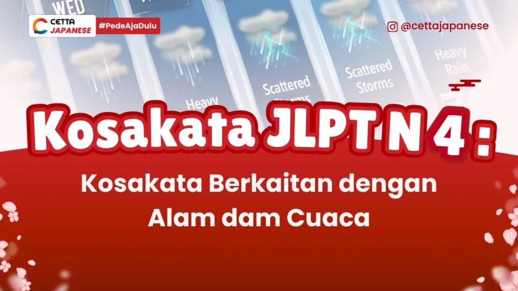 ilustrasi perkiraan cuaca yang dijelaskan menggunakan kosakata berkaitan dengan alam dan cuaca