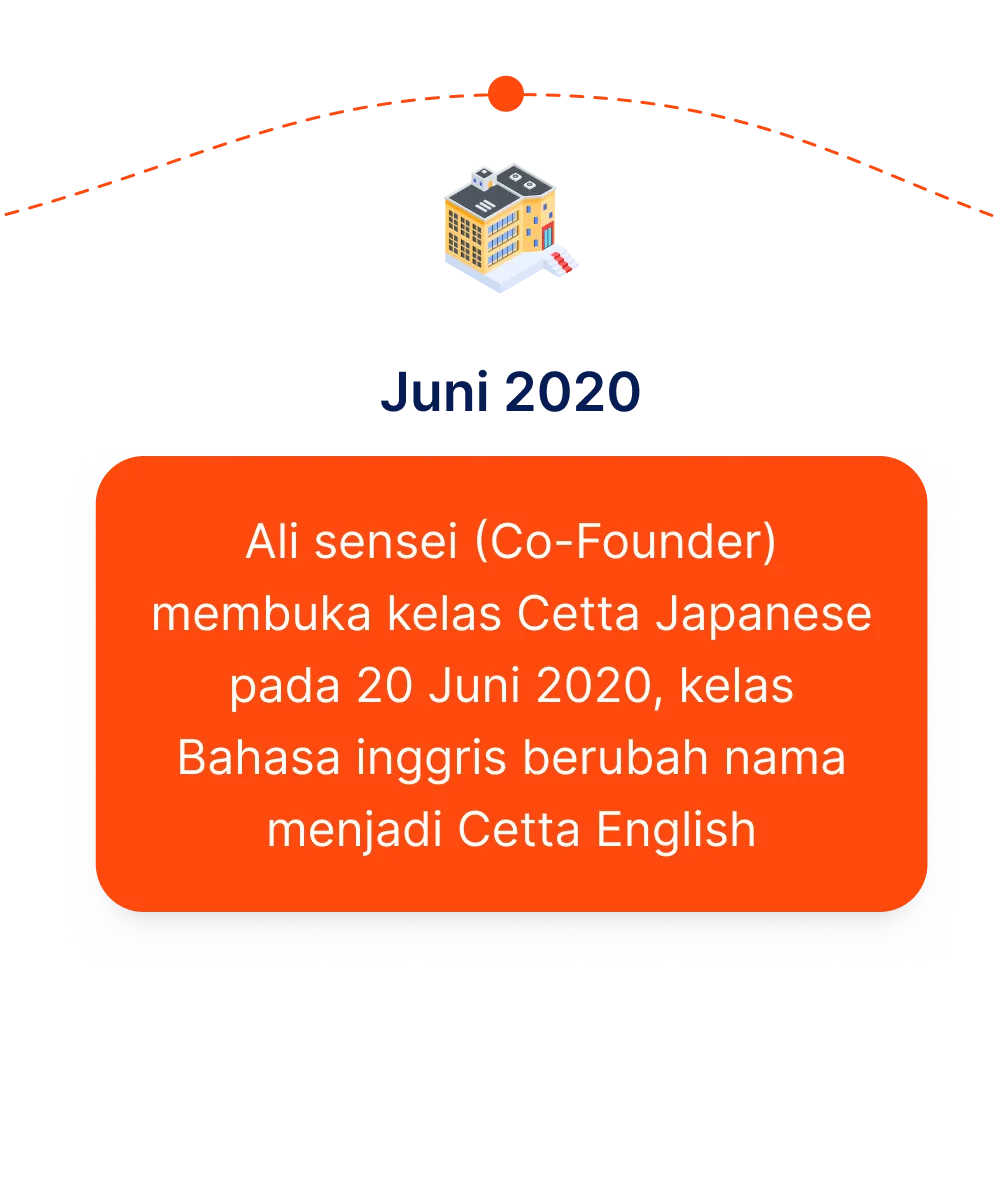 Berdirinya Cetta Online Class