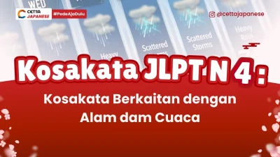 ilustrasi perkiraan cuaca yang dijelaskan menggunakan kosakata berkaitan dengan alam dan cuaca